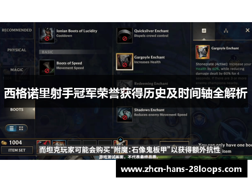 西格诺里射手冠军荣誉获得历史及时间轴全解析