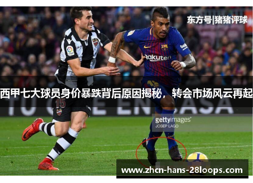 西甲七大球员身价暴跌背后原因揭秘，转会市场风云再起