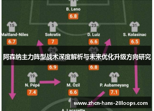阿森纳主力阵型战术深度解析与未来优化升级方向研究