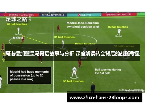 阿诺德加盟皇马背后故事与分析 深度解读转会背后的战略考量