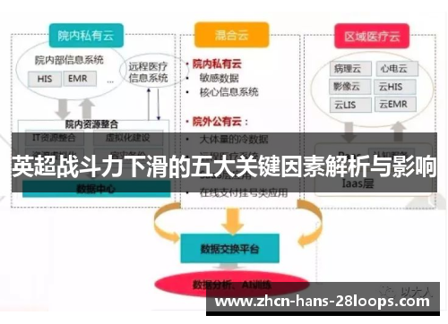 英超战斗力下滑的五大关键因素解析与影响