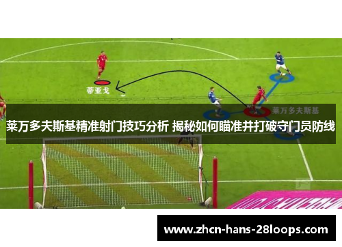 莱万多夫斯基精准射门技巧分析 揭秘如何瞄准并打破守门员防线