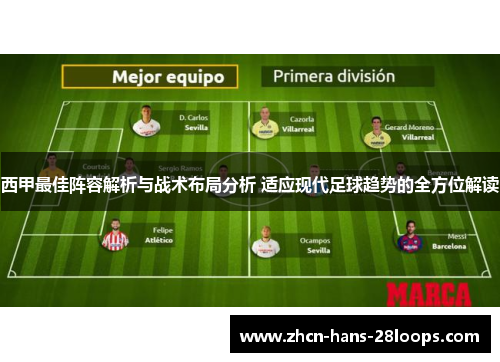 西甲最佳阵容解析与战术布局分析 适应现代足球趋势的全方位解读