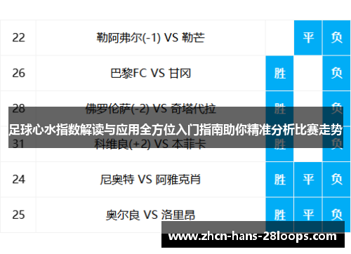 足球心水指数解读与应用全方位入门指南助你精准分析比赛走势
