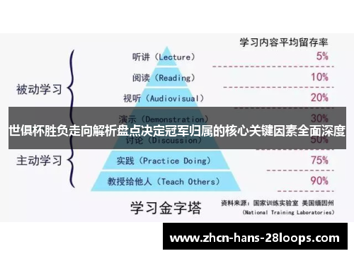 世俱杯胜负走向解析盘点决定冠军归属的核心关键因素全面深度