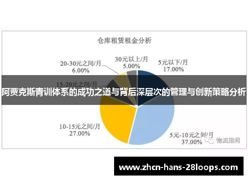 阿贾克斯青训体系的成功之道与背后深层次的管理与创新策略分析
